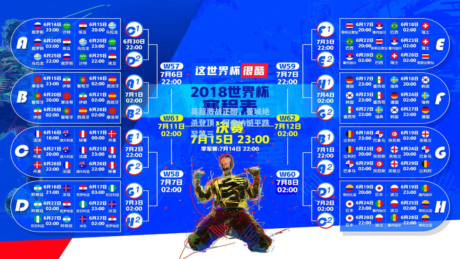 英超激战正酣，曼城绝杀登顶，阿森纳憾平跌至第三