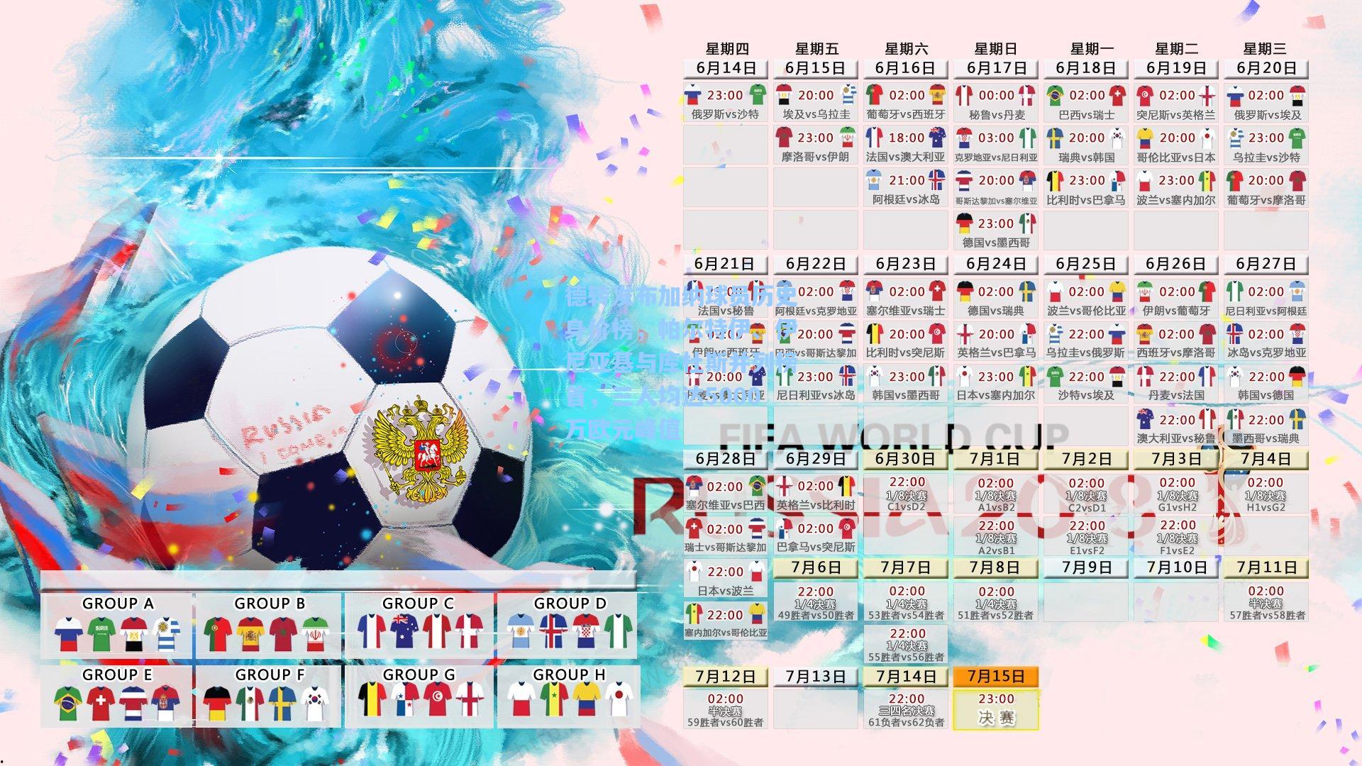 德转发布加纳球员历史身价榜，帕尔特伊、伊尼亚基与库杜斯并列榜首，三人均达5000万欧元峰值